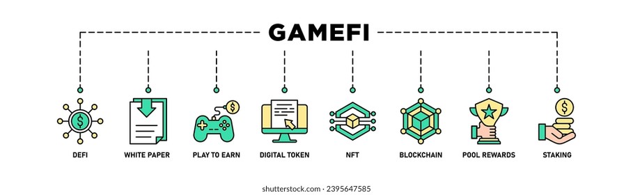 Gamefi banner web icon set vector illustration concept with icon of defi, white paper, play to earn, digital token, nft, blockchain, pool rewards and staking