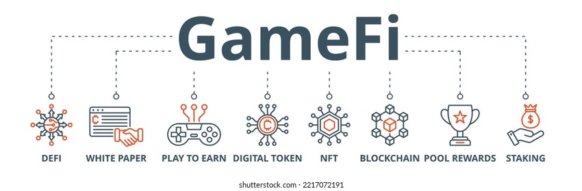 Gamefi banner web icon vector illustration concept with icon of defi, white paper, play to earn, digital token, nft, blockchain, pool rewards and staking