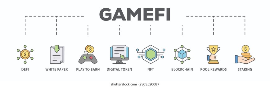 Gamefi banner web icon vector illustration concept with icon of defi, white paper, play to earn, digital token, nft, blockchain, pool rewards and staking
