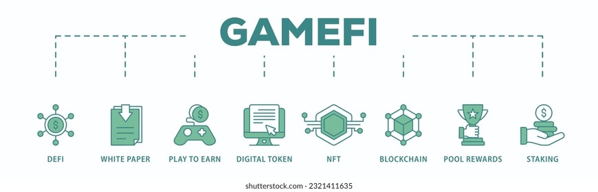 Gamefi banner web icon vector illustration concept with icon of defi, white paper, play to earn, digital token, nft, blockchain, pool rewards and staking