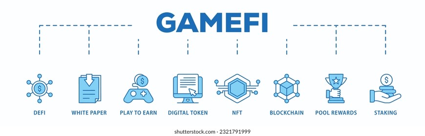 Gamefi banner web icon vector illustration concept with icon of defi, white paper, play to earn, digital token, nft, blockchain, pool rewards and staking