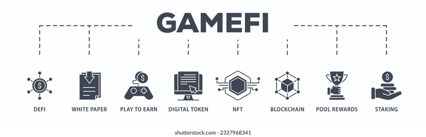 Gamefi banner web icon vector illustration concept with icon of defi, white paper, play to earn, digital token, nft, blockchain, pool rewards and staking