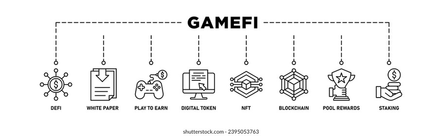 Gamefi banner web icon vector illustration concept with icon of defi, white paper, play to earn, digital token, nft, blockchain, pool rewards and staking