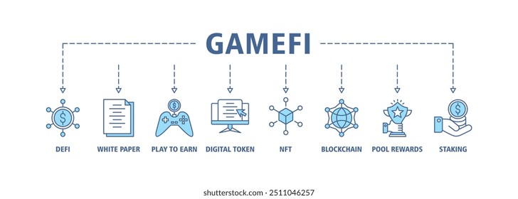 Gamefi banner web ícone vetor ilustração conceito com ícone de defi, white paper, jogar para ganhar, token digital, nft, blockchain, prêmios de piscina e ícones de empilhamento símbolo fundo perfeito