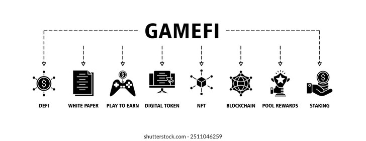 Gamefi banner web ícone vetor ilustração conceito com ícone de defi, white paper, jogar para ganhar, token digital, nft, blockchain, prêmios de piscina e ícones de empilhamento símbolo fundo perfeito