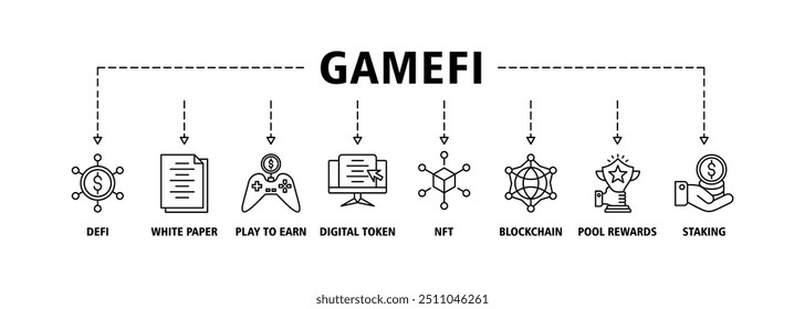 Gamefi banner web ícone vetor ilustração conceito com ícone de defi, white paper, jogar para ganhar, token digital, nft, blockchain, prêmios de piscina e ícones de empilhamento símbolo fundo perfeito