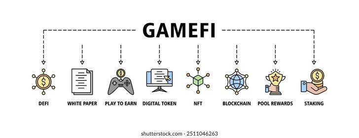 Gamefi banner web ícone vetor ilustração conceito com ícone de defi, white paper, jogar para ganhar, token digital, nft, blockchain, prêmios de piscina e ícones de empilhamento símbolo fundo perfeito