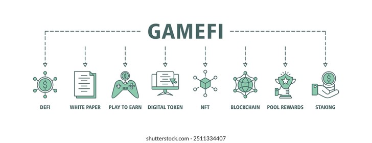 Gamefi banner web ícone vetor ilustração conceito com ícone de defi, white paper, jogar para ganhar, token digital, nft, blockchain, prêmios de pool e empilhar ícones símbolo perfeito fundo ao vivo traçado