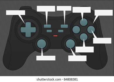 Game-Pad Vector