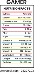 Gamer Nutrition facts,Nutrition facts,Funny Gaming T-shirt,Typography Print