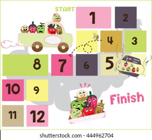game-Snakes-and-Ladders-of-fruit