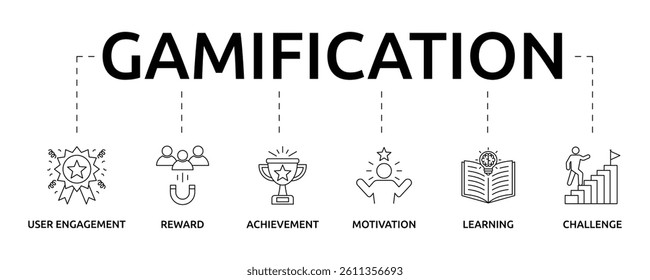 Gamification banner with icon and keywords