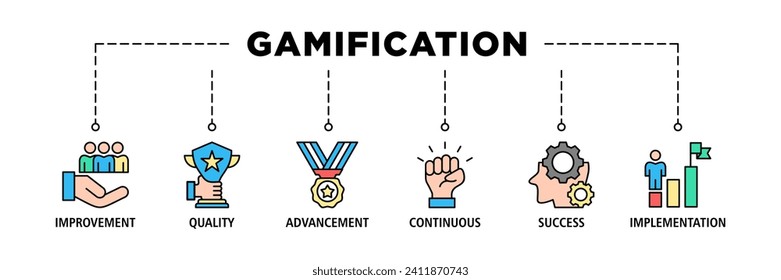 Gamification banner web icon set vector illustration concept with icon of user engagement, reward, achievement, motivation, learning, and challenge