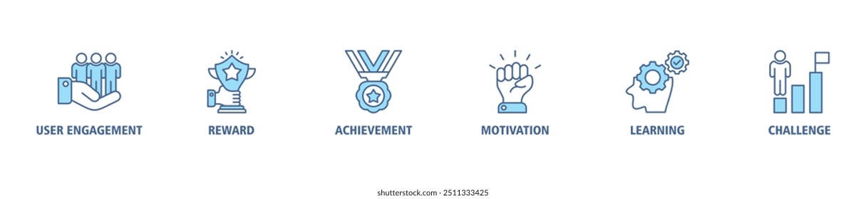 Banner de gamificação ícone web conjunto vetor conceito de ilustração com ícone de envolvimento do usuário, recompensa, realização, motivação, aprendizagem e desafio ícones símbolo perfeito fundo ao vivo traçado editável