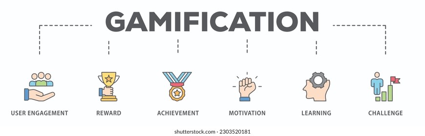 Gamification banner web icon vector illustration concept with icon of user engagement, reward, achievement, motivation, learning, and challenge
