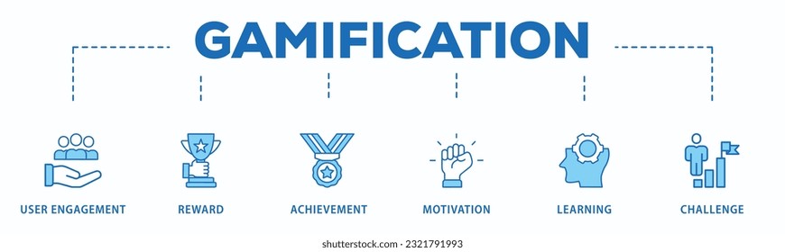 Gamification banner web icon vector illustration concept with icon of user engagement, reward, achievement, motivation, learning, and challenge