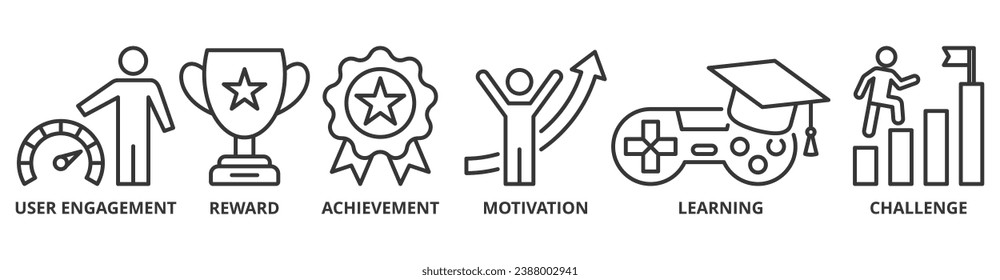 Gamification banner web icon vector illustration concept with icon of user engagement, reward, achievement, motivation, learning, and challenge