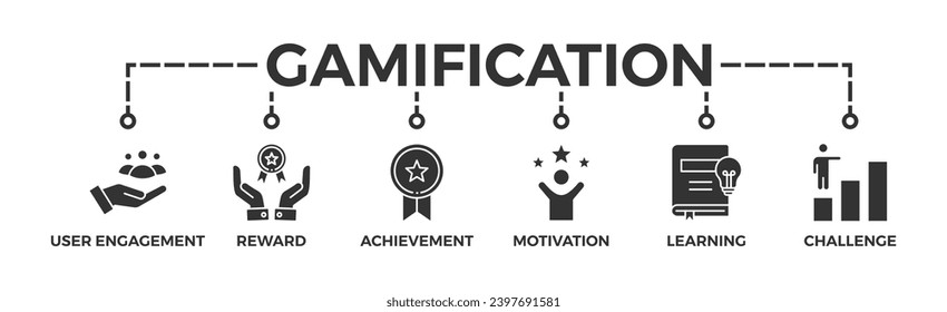 Gamification banner web icon vector illustration concept with icon of user engagement, reward, achievement, motivation, learning, and challenge	