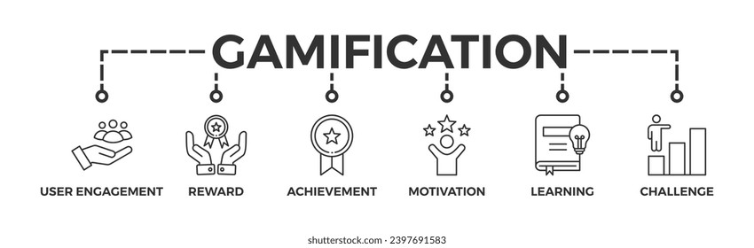 Gamification banner web icon vector illustration concept with icon of user engagement, reward, achievement, motivation, learning, and challenge	