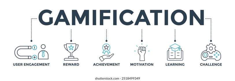 Ilustração vetorial de ícone da Web com ícone de engajamento do usuário, recompensa, realização, motivação, aprendizado e desafio
