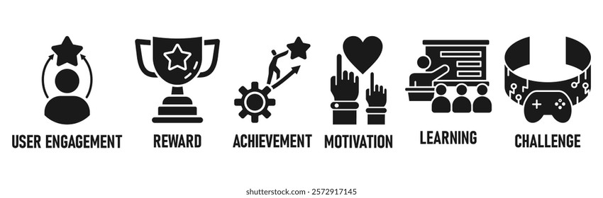 Gamification banner web icon vector illustration concept with icon of user engagement, reward, achievement, motivation, learning, and challenge