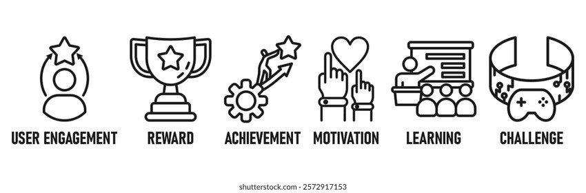 Gamification banner web icon vector illustration concept with icon of user engagement, reward, achievement, motivation, learning, and challenge