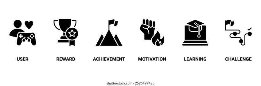 Gamification banner web icon vector illustration concept with icon of user engagement, reward, achievement, motivation, learning, and challenge