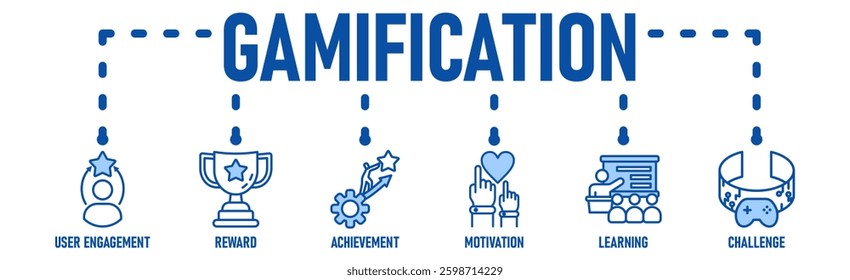 Gamification banner web icon vector illustration concept with icon of user engagement, reward, achievement, motivation, learning, and challenge