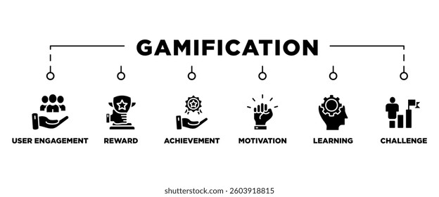 Gamification banner web icon vector illustration concept with icon of user engagement reward achievement motivation learning and challenge