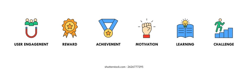 Gamification banner web icon vector illustration concept with icon of user engagement, reward, achievement, motivation, learning, and challenge