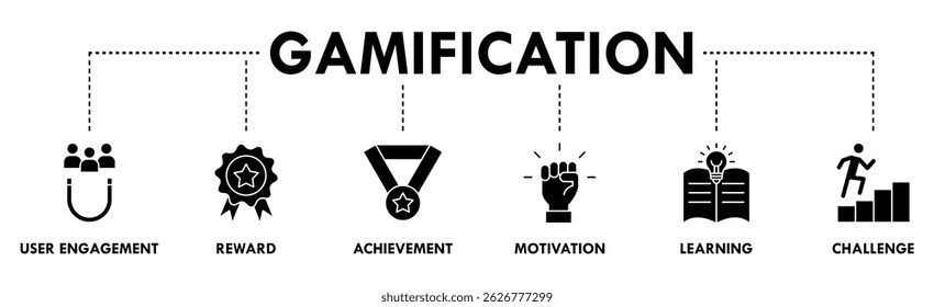 Gamification banner web icon vector illustration concept with icon of user engagement, reward, achievement, motivation, learning, and challenge