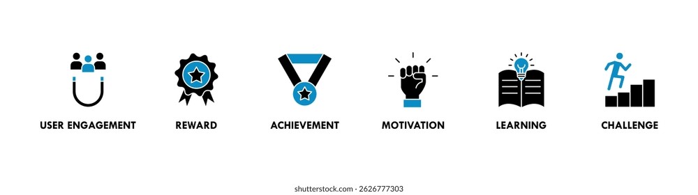 Gamification banner web icon vector illustration concept with icon of user engagement, reward, achievement, motivation, learning, and challenge