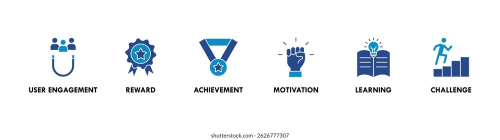 Gamification banner web icon vector illustration concept with icon of user engagement, reward, achievement, motivation, learning, and challenge