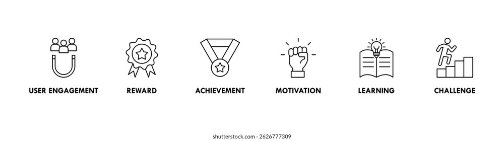 Gamification banner web icon vector illustration concept with icon of user engagement, reward, achievement, motivation, learning, and challenge