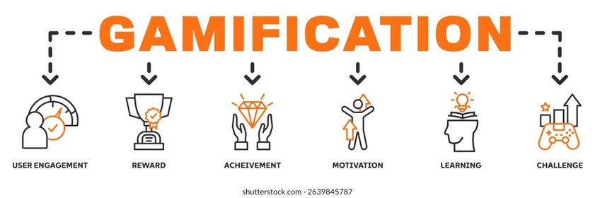Gamification banner web icon vector illustration concept with icon of user user engagement, reward, achivement, motivation, learning, challenge