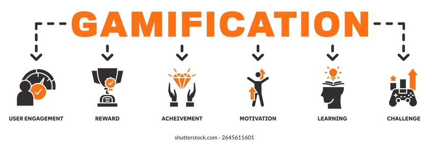 Gamification banner web icon vector illustration concept with icon of user user engagement, reward, achivement, motivation, learning, challenge
