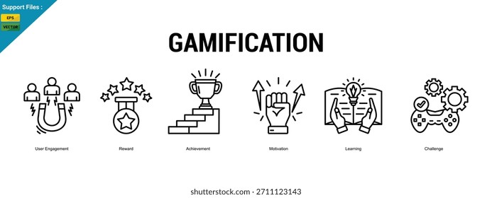 Gamification banner web icon vector illustration concept with icon of user user engagement, reward, achivement, motivation, learning, challenge