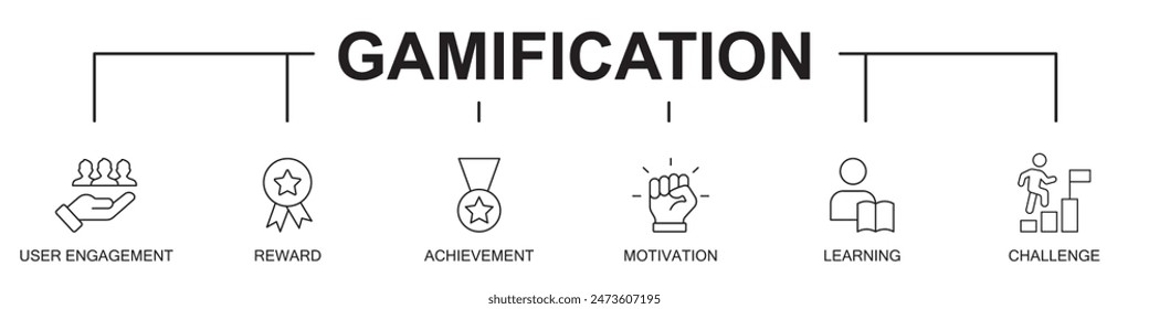 Gamification banner website icon vector illustration concept with icon of user engagement, reward, achievement, motivation, learning, and challenge on white background editable stroke