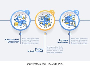 Gamification benefits in e learning circle infographic template. Data visualization with 3 steps. Editable timeline info chart. Workflow layout with line icons. Lato-Bold, Regular fonts used
