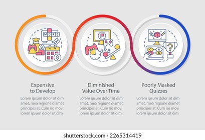 Gamification challenges in e learning loop infographic template. Data visualization with 3 steps. Timeline info chart. Workflow layout with line icons. Myriad Pro-Regular font used