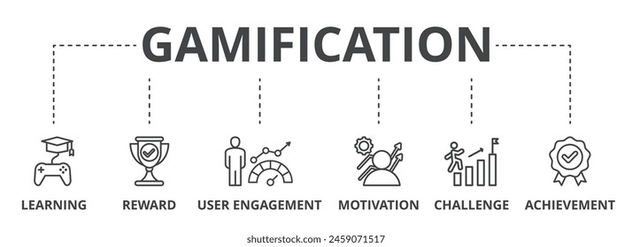Gamification concept icon illustration contain learning, reward, user engagement, motivation, challenge and achievement.