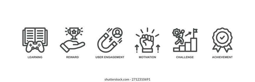 La ilustración del icono del concepto de gamificación contiene aprendizaje, recompensa, participación del usuario, motivación, desafío y logro.