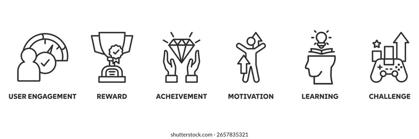 Concepto de ilustración de conjunto de iconos de gamificación con icono de participación del usuario, recompensa, logro, motivación, aprendizaje, desafío