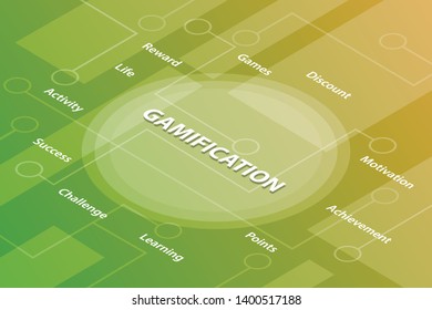 gamification life words isometric 3d word text concept with some related text and dot connected - vector