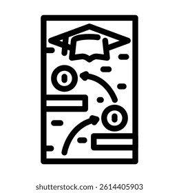 gamification online learning platform line icon vector. gamification online learning platform sign. isolated contour symbol black illustration