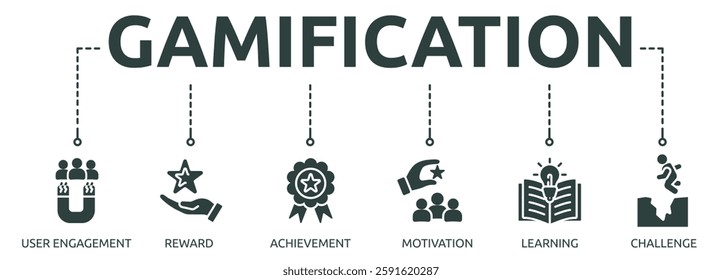 gamification outline banner icon of user engagement, reward, achievement, motivation, learning, challenge