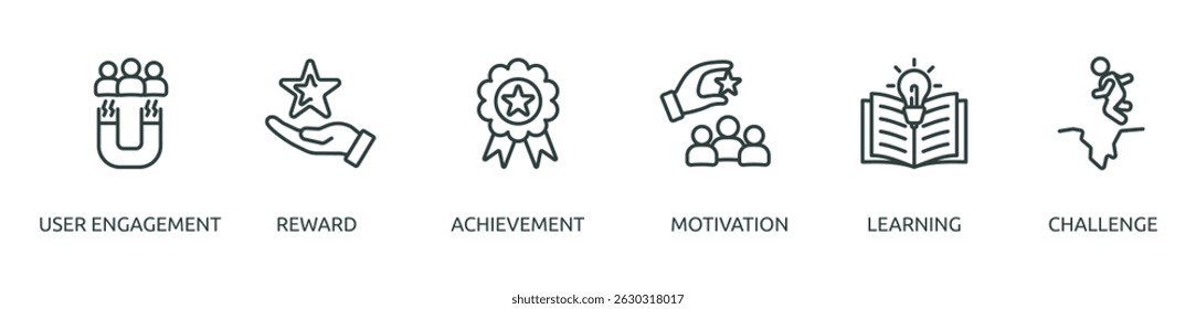 gamification outline banner icon of user engagement, reward, achievement, motivation, learning, challenge
