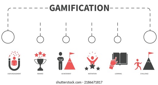 Gamifizierung Vektor Illustration Konzept. Banner mit Symbolen und Schlagwörtern. Gamifizierungs-Symbol-Vektorelemente für Infografiken