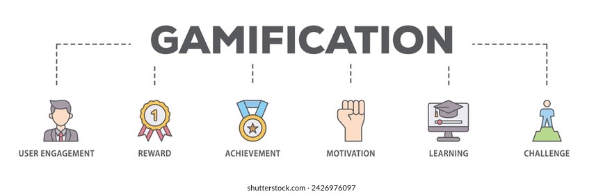 Gamification web banner icon vector illustration concept consists of user engagement, reward, achievement, motivation, learning, and challenge icon live stroke and easy to edit