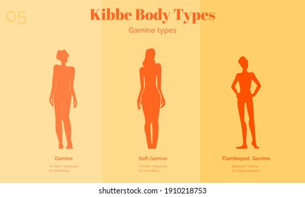 Gamine, soft gamine, flamboyant gamine body types